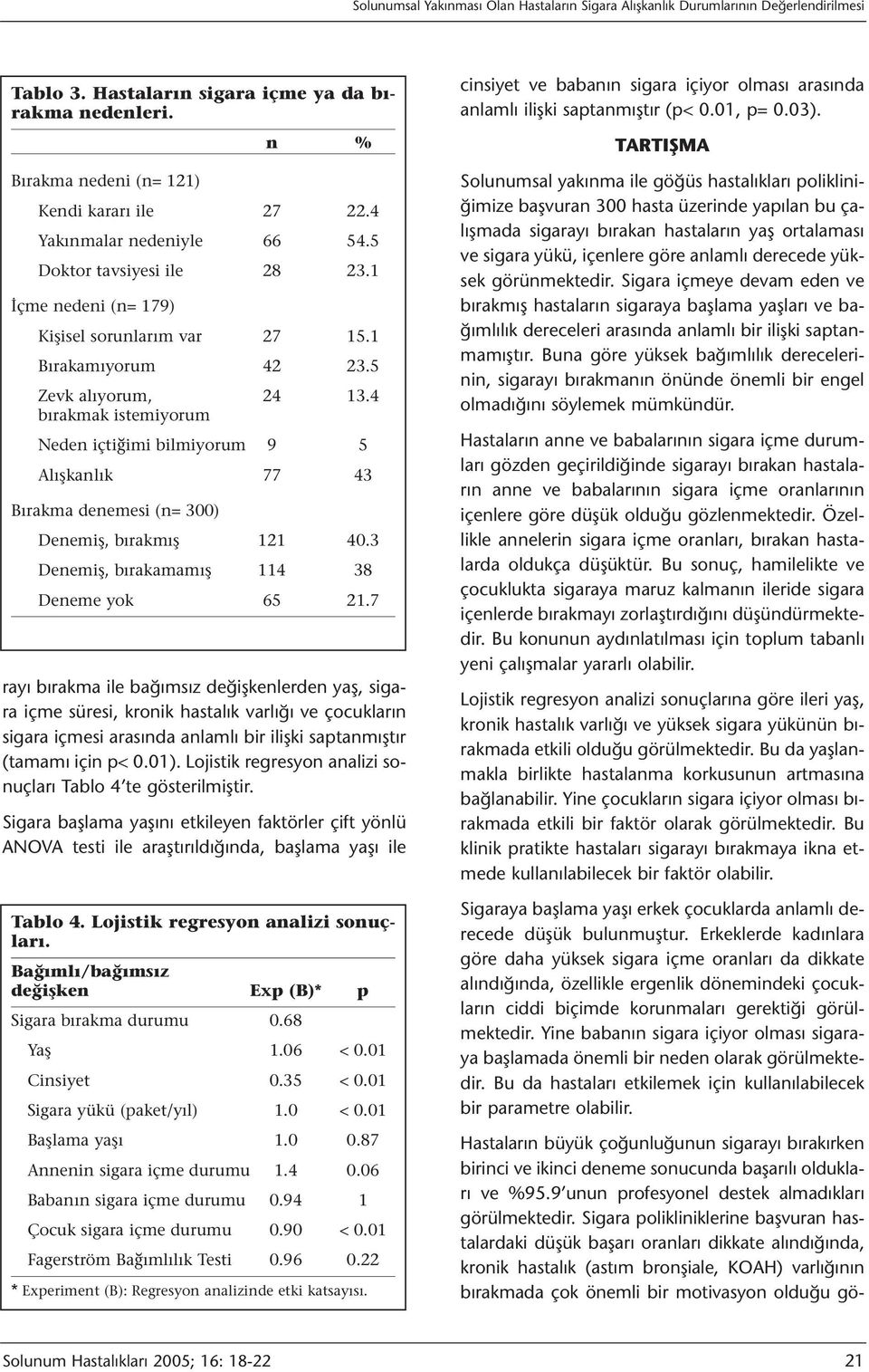 4 bırakmak istemiyorum Neden içtiğimi bilmiyorum 9 5 Alışkanlık 77 43 Bırakma denemesi (n= 300) Denemiş, bırakmış 121 40.3 Denemiş, bırakamamış 114 38 Deneme yok 65 21.