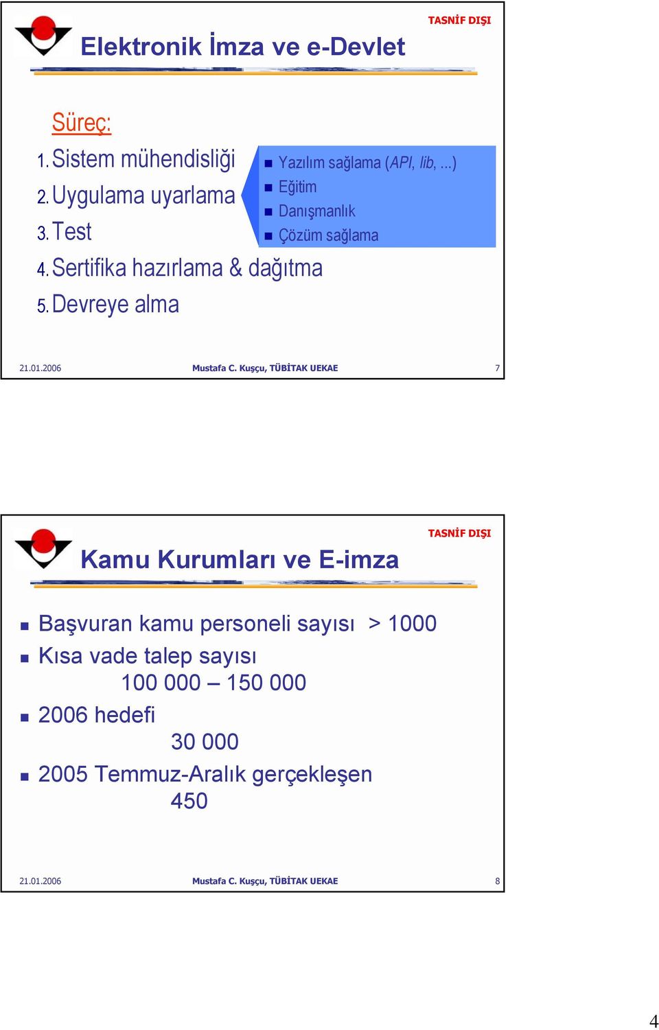 01.2006 Mustafa C.