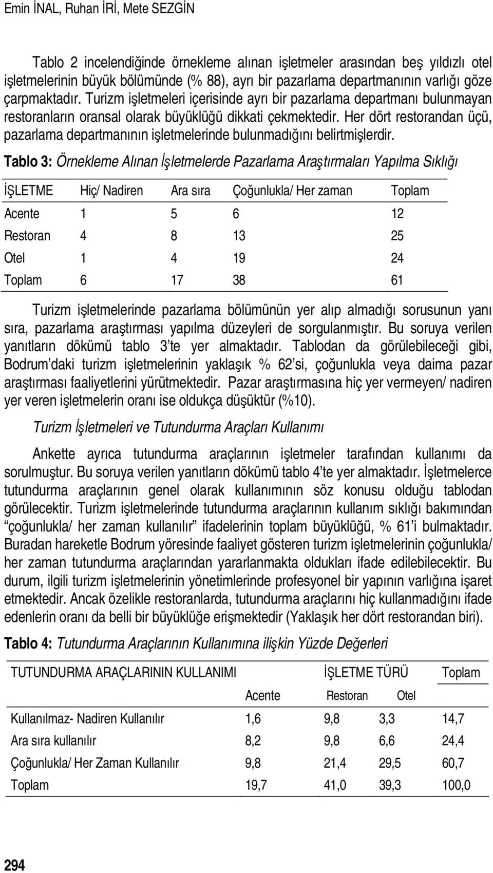 Her dört restorandan üçü, pazarlama departmanının işletmelerinde bulunmadığını belirtmişlerdir.