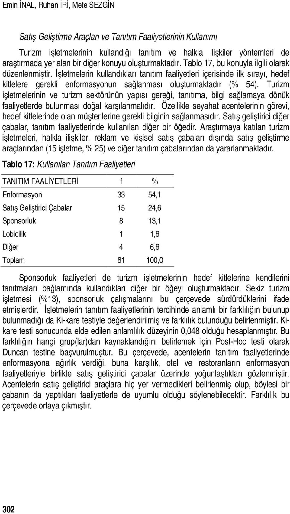 İşletmelerin kullandıkları tanıtım faaliyetleri içerisinde ilk sırayı, hedef kitlelere gerekli enformasyonun sağlanması oluşturmaktadır (% 54).