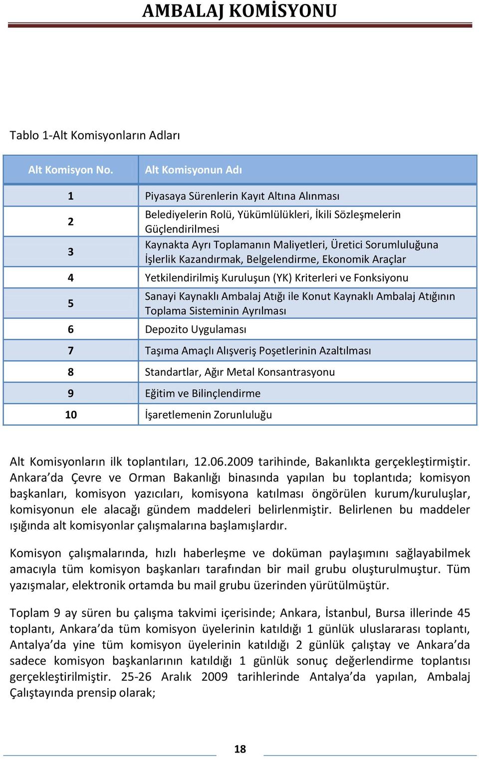 İşlerlik Kazandırmak, Belgelendirme, Ekonomik Araçlar 4 Yetkilendirilmiş Kuruluşun (YK) Kriterleri ve Fonksiyonu 5 Sanayi Kaynaklı Ambalaj Atığı ile Konut Kaynaklı Ambalaj Atığının Toplama Sisteminin