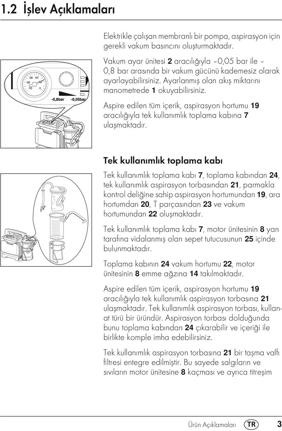 Ayarlanmış olan akış miktarını manometrede 1 okuyabilirsiniz. Aspire edilen tüm içerik, aspirasyon hortumu 19 aracılığıyla tek kullanımlık toplama kabına 7 ulaşmaktadır.