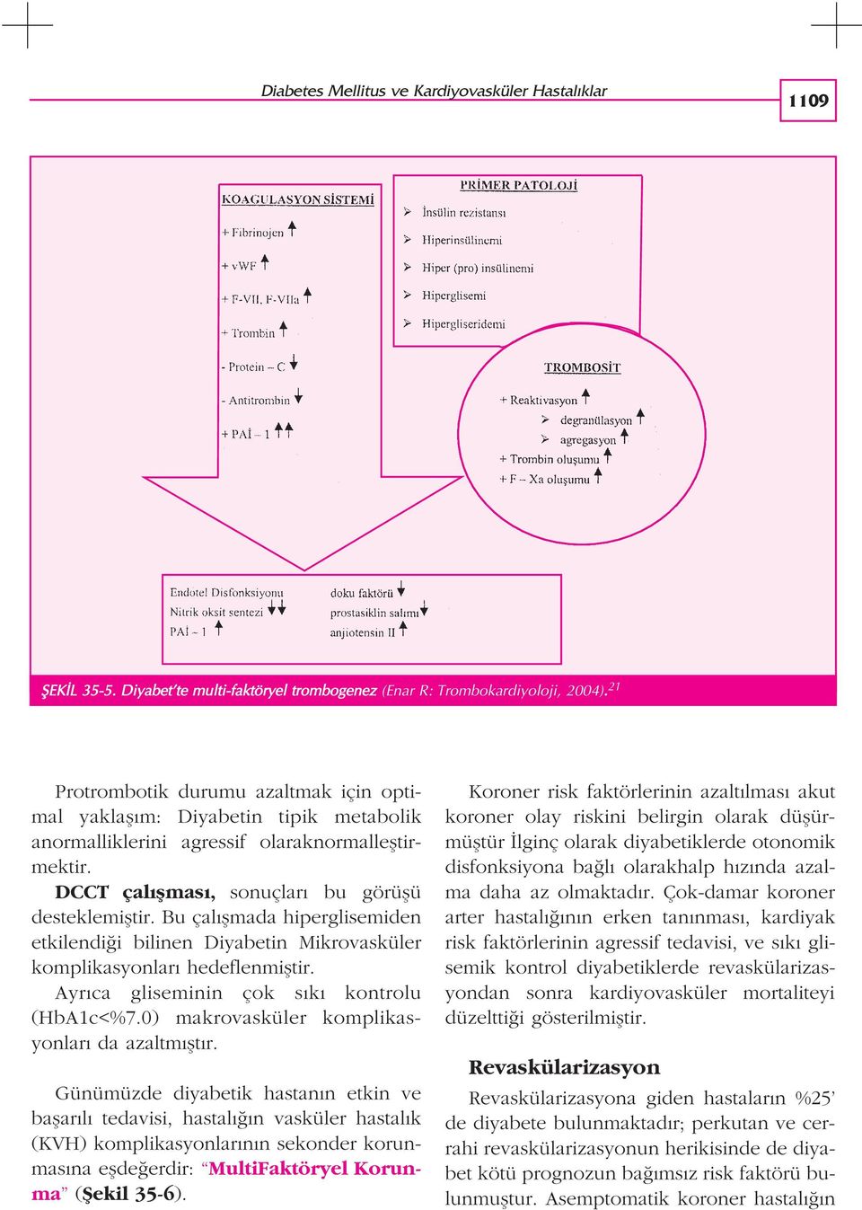 Bu çal flmada hiperglisemiden etkilendi i bilinen Diyabetin Mikrovasküler komplikasyonlar hedeflenmifltir. Ayr ca gliseminin çok s k kontrolu (HbA1c<%7.