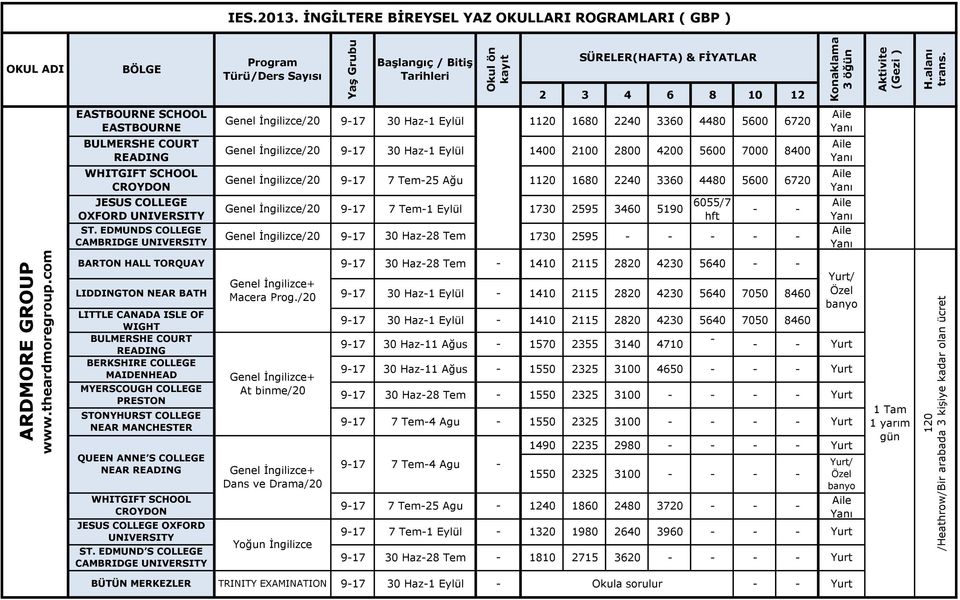 EDMUNDS COLLEGE CAMBRIDGE UNIVERSITY BARTON HALL TORQUAY 917 30 Haz1 Eylül 1120 1680 2240 3360 4480 5600 6720 917 30 Haz1 Eylül 1400 2100 2800 4200 5600 7000 8400 917 7 Tem25 Ağu 1120 1680 917 7 Tem1