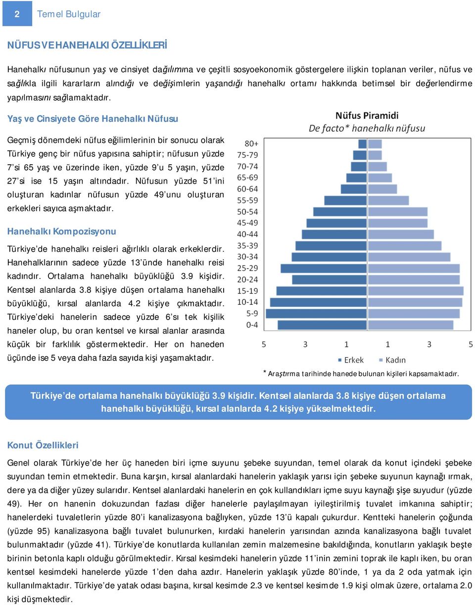 Ya ve Cinsiyete Göre Hanehalk Nüfusu Geçmi dönemdeki nüfus e ilimlerinin bir sonucu olarak Türkiye genç bir nüfus yap na sahiptir; nüfusun yüzde 7 si 65 ya ve üzerinde iken, yüzde 9 u 5 ya n, yüzde