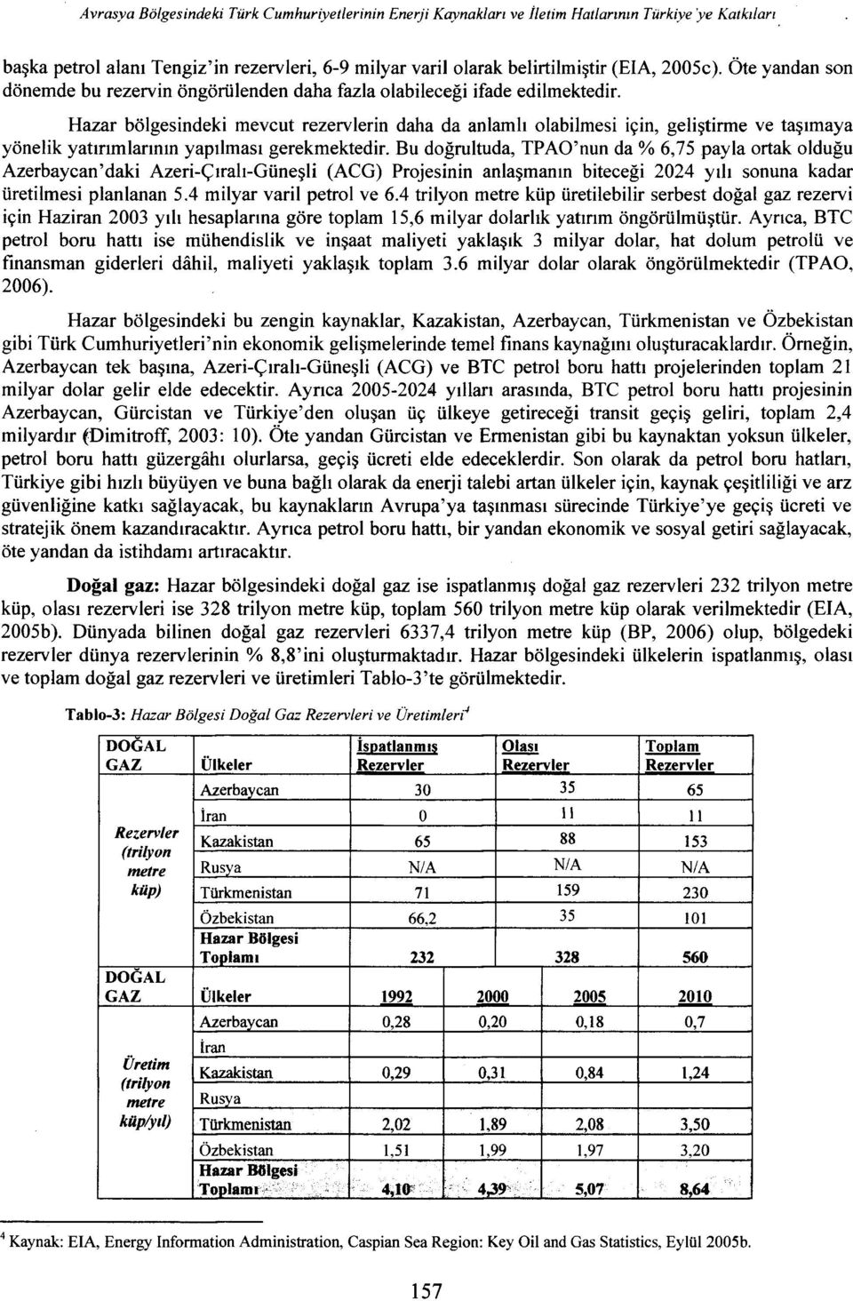 Hazar bölgesindeki evcut rezervlerin daha da anlalı olabilesi için, geliştire ve taşıaya yönelik yatırılarının yapılası gerekektedir.