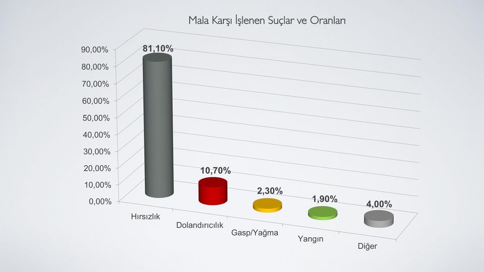 İşlenen