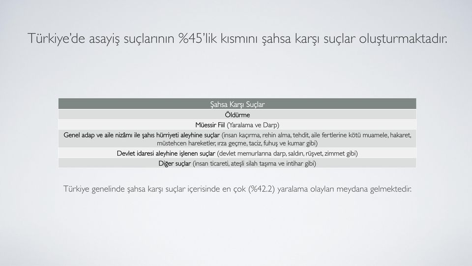 tehdit, aile fertlerine kötü muamele, hakaret, müstehcen hareketler, ırza geçme, taciz, fuhuş ve kumar gibi) Devlet idaresi aleyhine işlenen suçlar