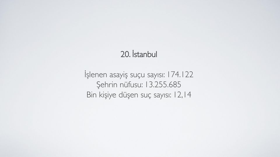 122 Şehrin nüfusu: 13.255.