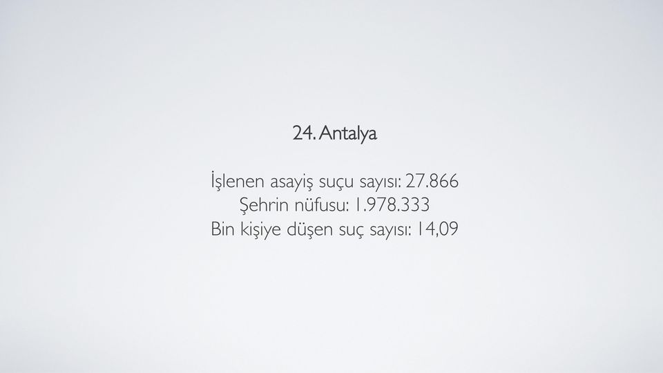 866 Şehrin nüfusu: 1.978.