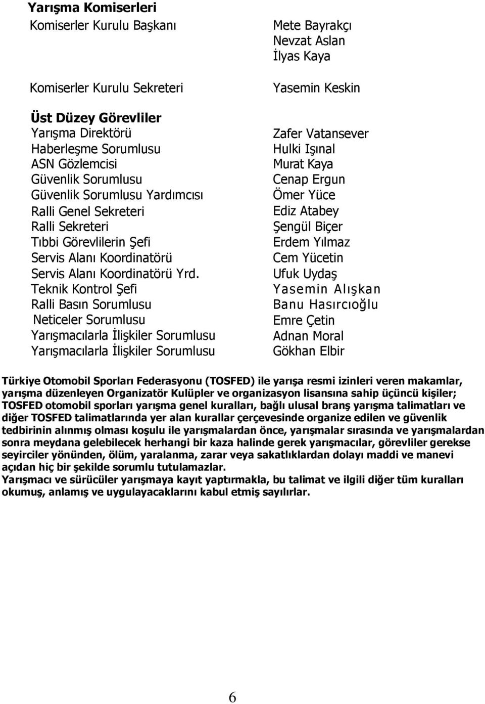 Teknik Kontrol Şefi Ralli Basın Sorumlusu Neticeler Sorumlusu Yarışmacılarla İlişkiler Sorumlusu Yarışmacılarla İlişkiler Sorumlusu Mete Bayrakçı Nevzat Aslan İlyas Kaya Yasemin Keskin Zafer