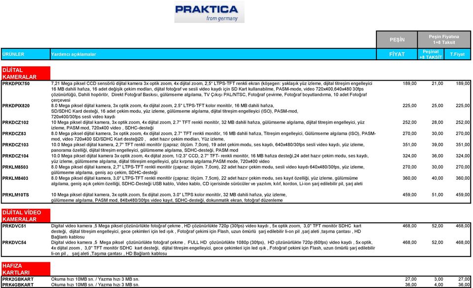 optik zoom, 4x dijital zoom, 2,5 LTPS-TFT renkli ekran (köşegen: yaklaşık yüz izleme, dijital titreşim engelleyici 16 MB dahili hafıza, 16 adet değişik çekim modları, dijital fotoğraf ve sesli video