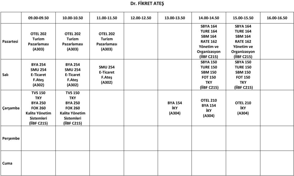 Ateş TVS 150 TKY BYA 250 FOK 260 Kalite Yönetim Sistemleri OTEL 202 Turizm Pazarlaması SMU 254 E-Ticaret F.