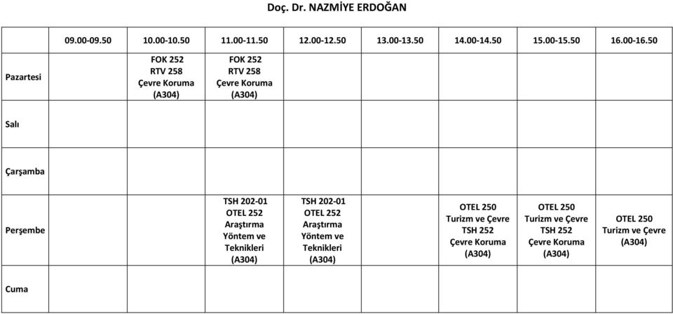 TSH 202-01 OTEL 252 Araştırma Yöntem ve Teknikleri TSH 202-01 OTEL 252