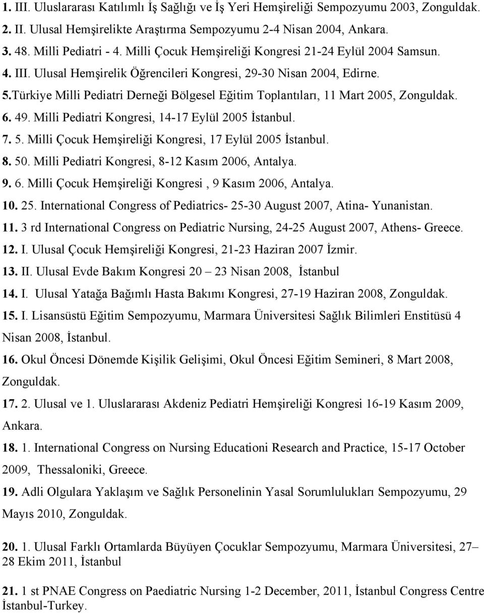 Türkiye Milli Pediatri Derneği Bölgesel Eğitim Toplantıları, 11 Mart 2005, Zonguldak. 6. 49. Milli Pediatri Kongresi, 14-17 Eylül 2005 İstanbul. 7. 5.