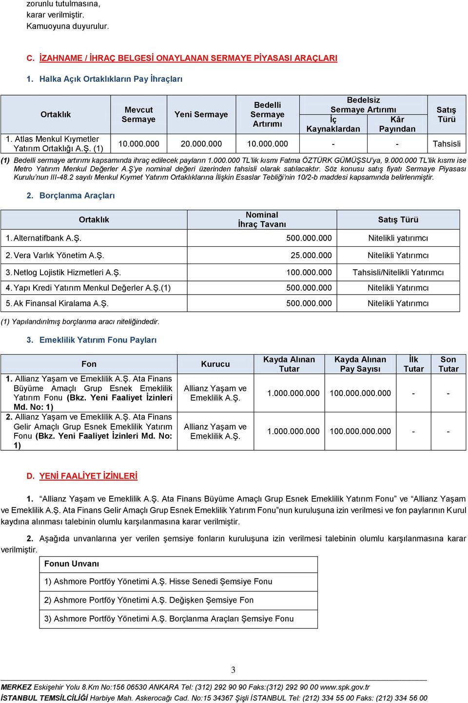 000 20.000.000 10.000.000 - - Tahsisli (1) Bedelli sermaye artırımı kapsamında ihraç edilecek payların 1.000.000 TL lik kısmı Fatma ÖZTÜRK GÜMÜŞSU ya, 9.000.000 TL lik kısmı ise Metro Yatırım Menkul Değerler A.