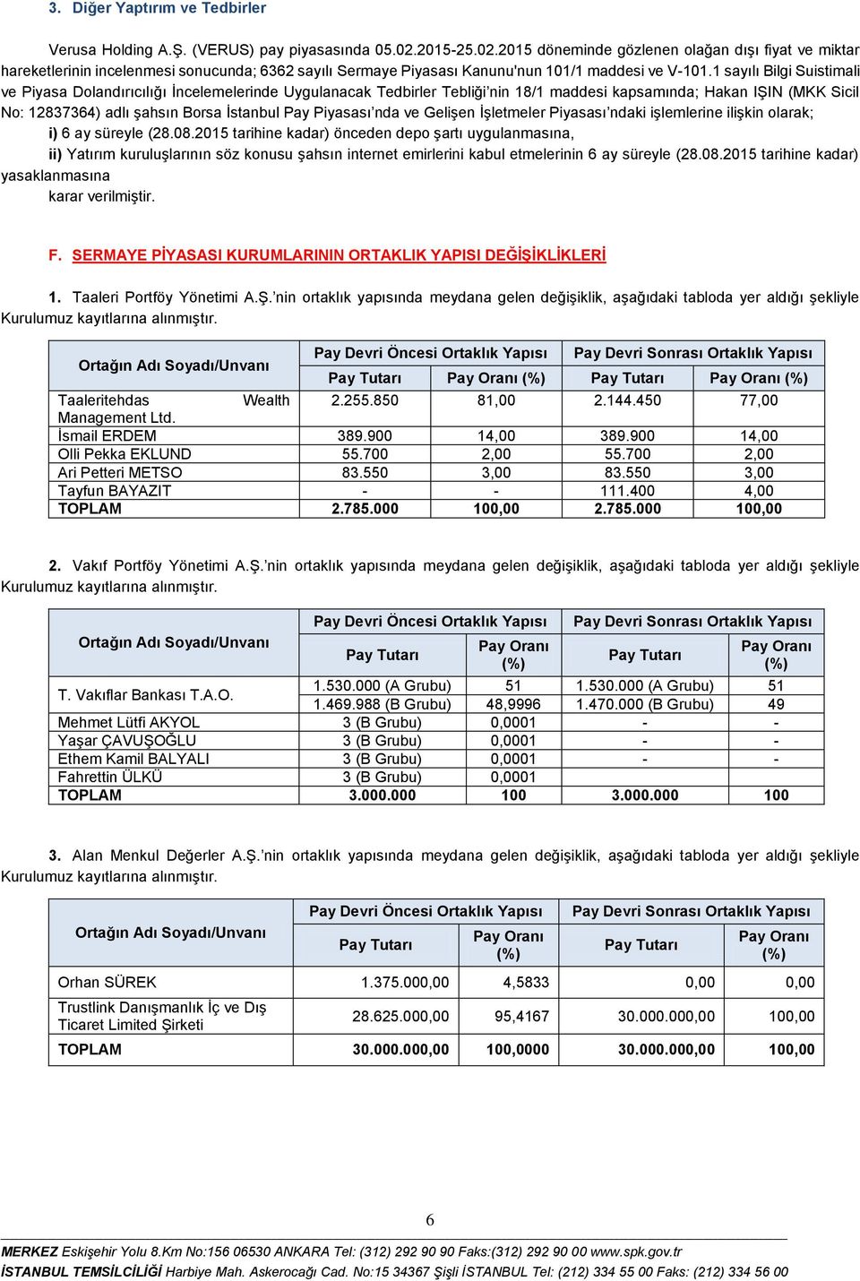 1 sayılı Bilgi Suistimali ve Piyasa Dolandırıcılığı İncelemelerinde Uygulanacak Tedbirler Tebliği nin 18/1 maddesi kapsamında; Hakan IŞIN (MKK Sicil No: 12837364) adlı şahsın Borsa İstanbul Pay