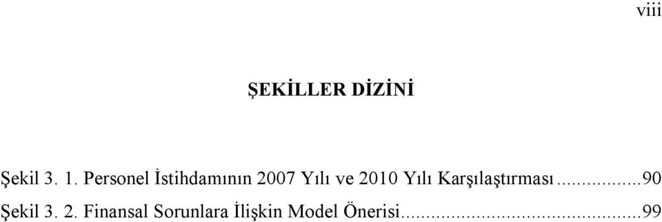 Yılı Karşılaştırması... 90 Şekil 3. 2.