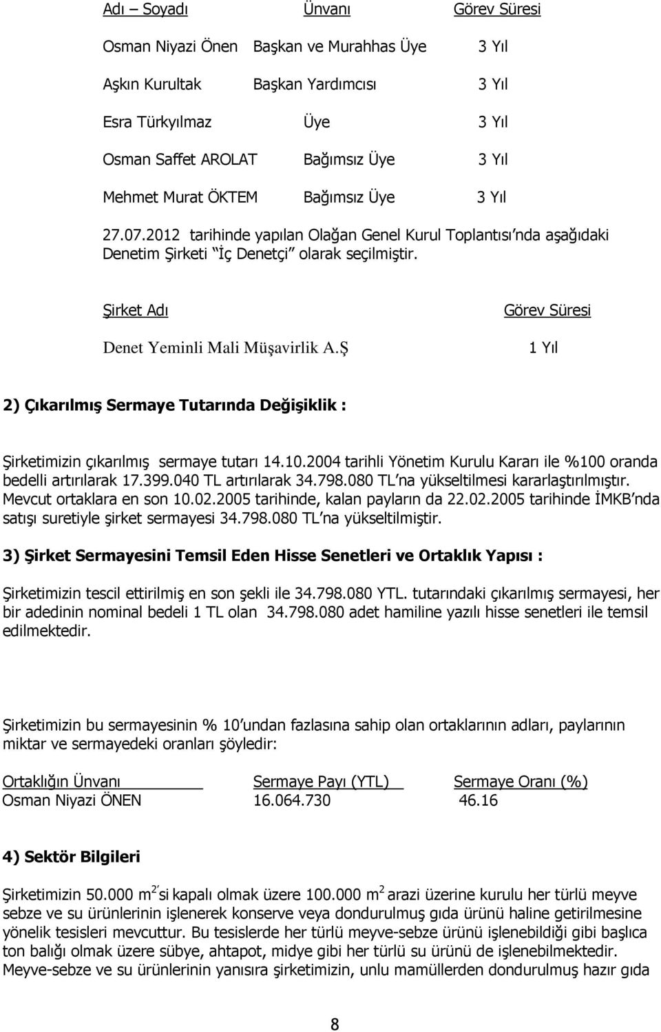 Ş Görev Süresi 1 Yıl 2) Çıkarılmış Sermaye Tutarında Değişiklik : Şirketimizin çıkarılmış sermaye tutarı 14.10.2004 tarihli Yönetim Kurulu Kararı ile %100 oranda bedelli artırılarak 17.399.