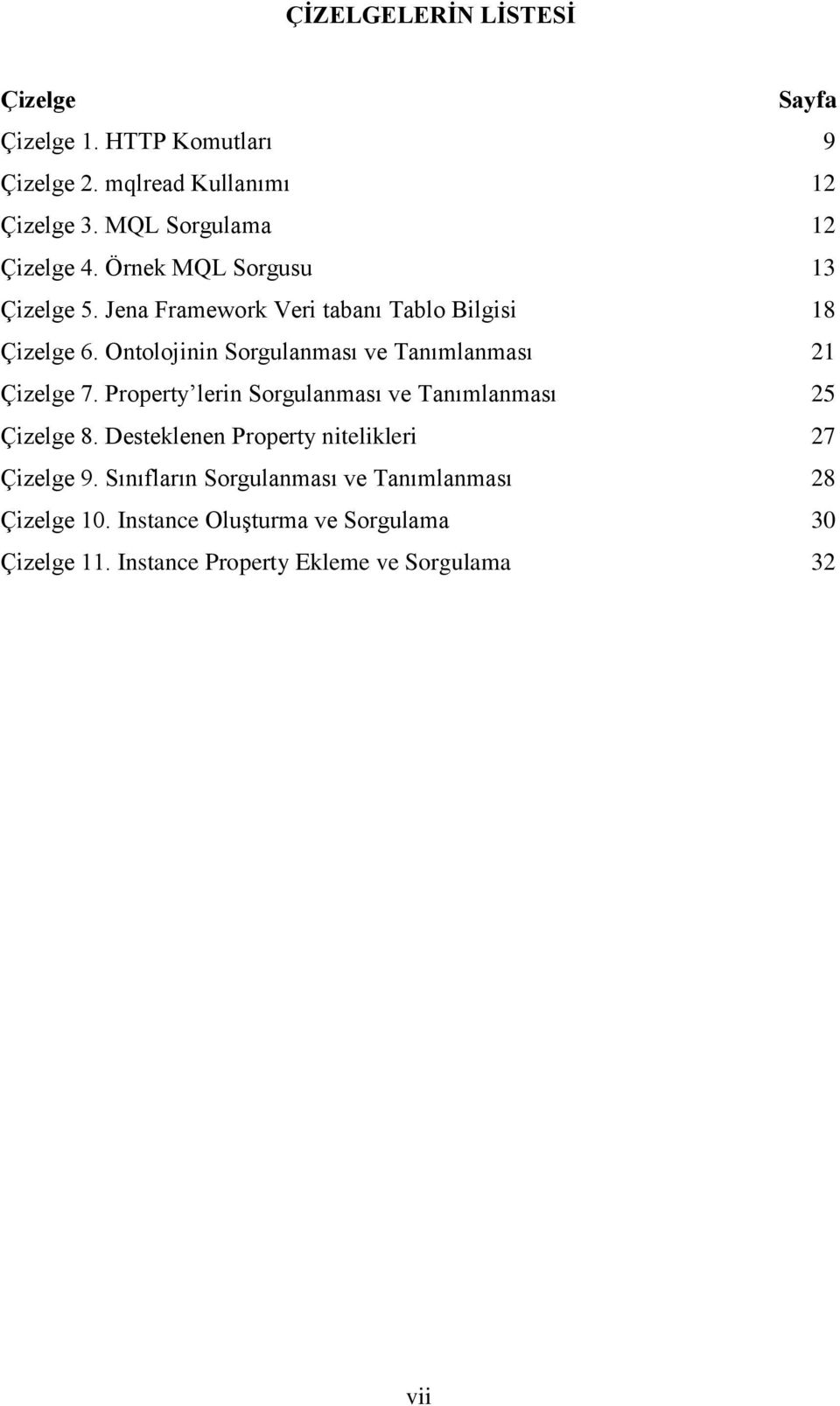 Ontolojinin Sorgulanması ve Tanımlanması 21 Çizelge 7. Property lerin Sorgulanması ve Tanımlanması 25 Çizelge 8.
