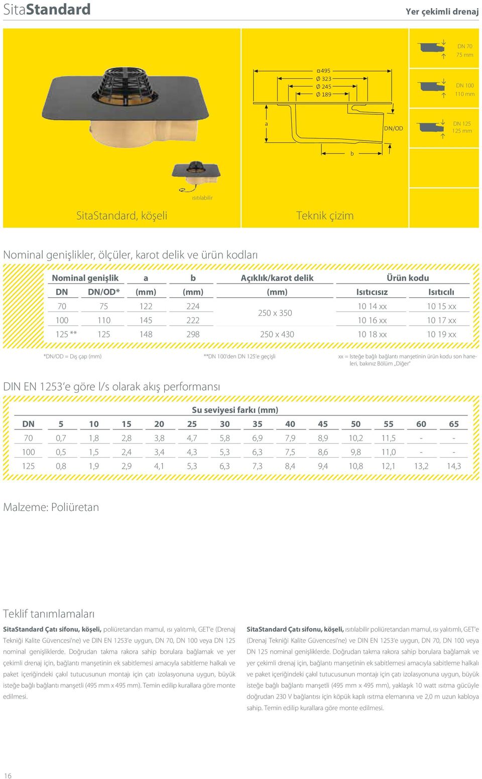 *DN/OD = Dış çap (mm) **DN 100 den DN 125 e geçişli xx = Isteğe bağlı bağlantı manşetinin ürün kodu son haneleri, bakınız Bölüm Diğer DIN EN 1253 e göre l/s olarak akış performansı Su seviyesi farkı
