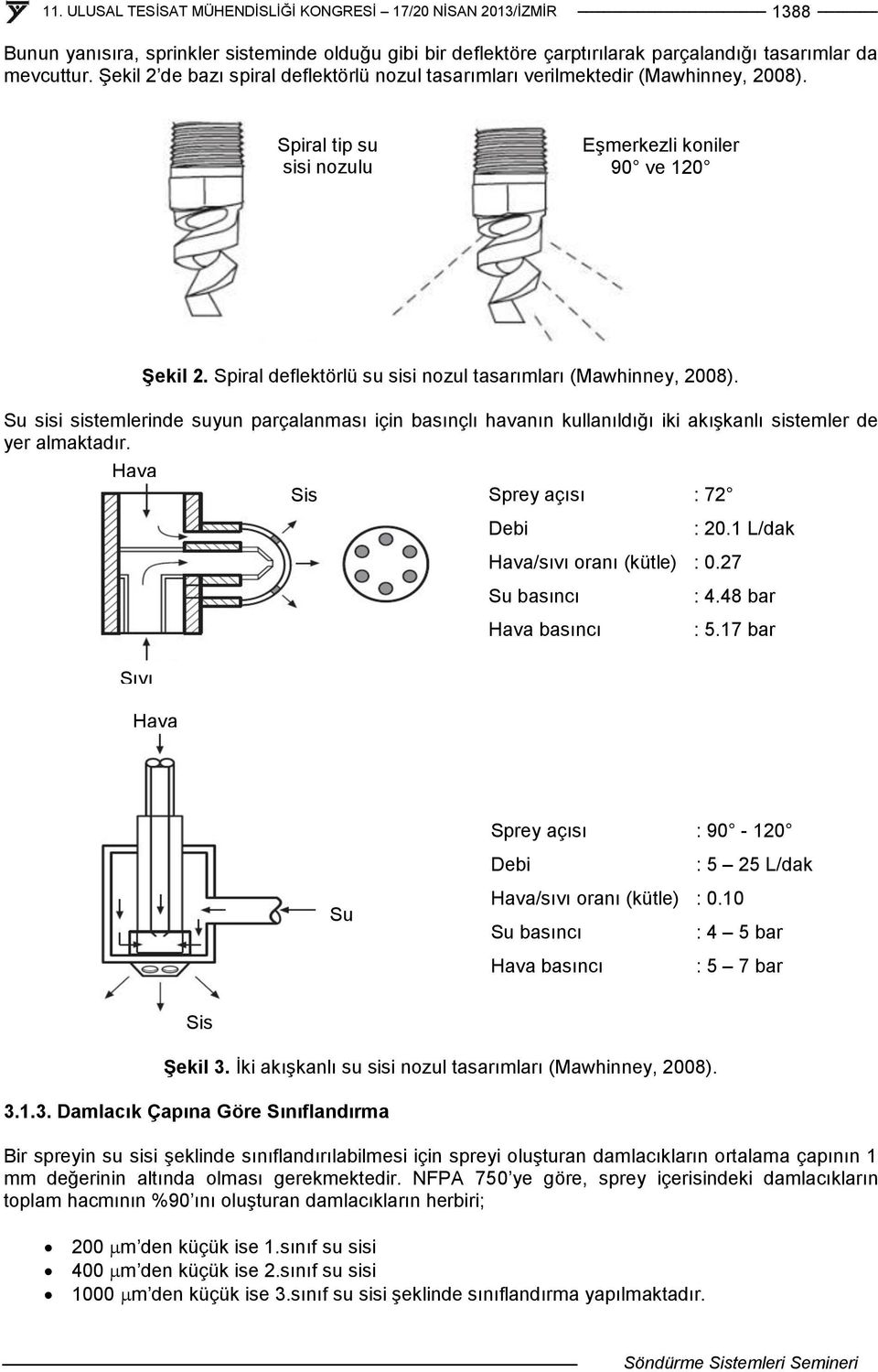 Spiral deflektörlü su sisi nozul tasarımları (Mawhinney, 2008). Su sisi sistemlerinde suyun parçalanması için basınçlı havanın kullanıldığı iki akışkanlı sistemler de yer almaktadır.