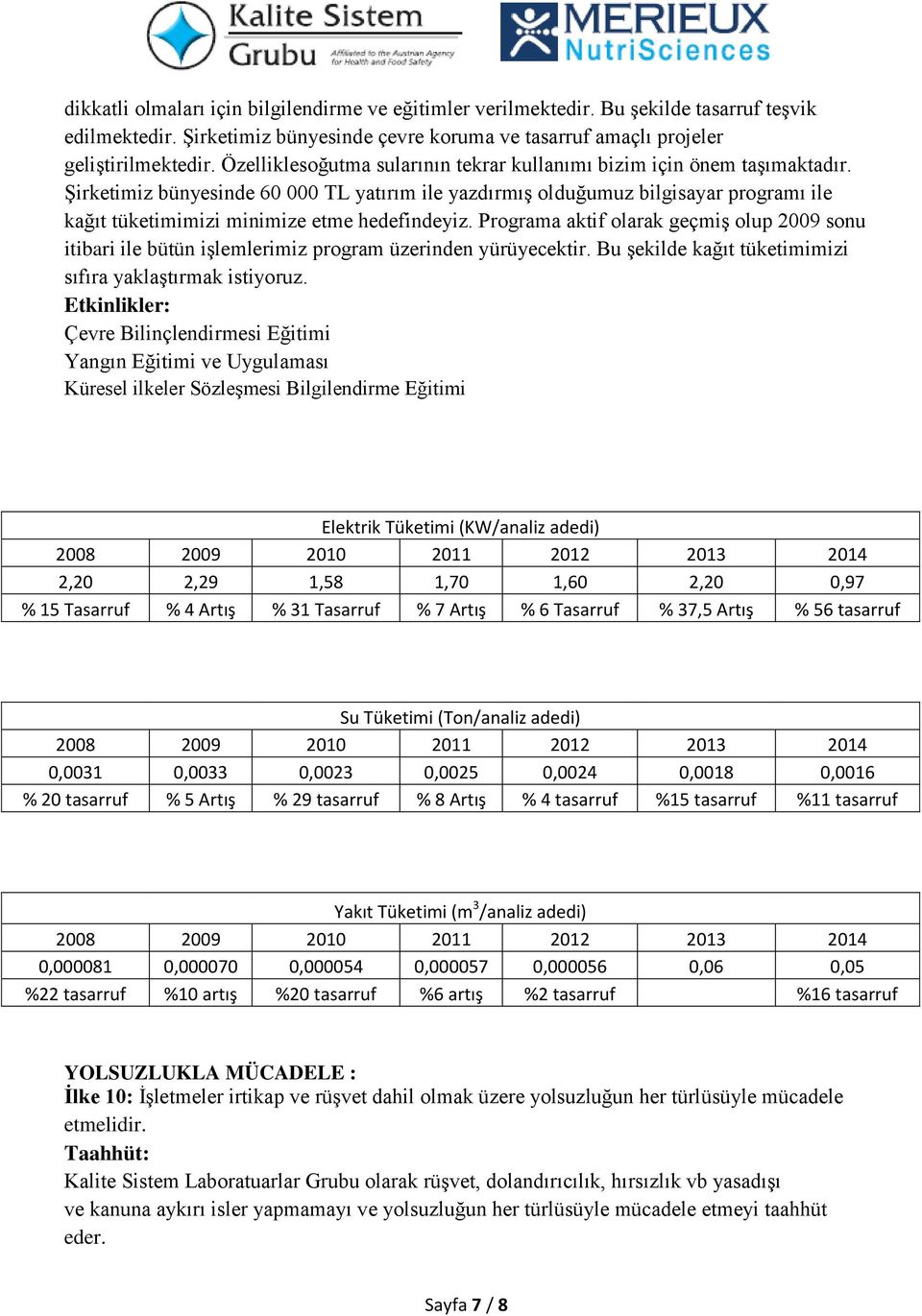 Şirketimiz bünyesinde 60 000 TL yatırım ile yazdırmış olduğumuz bilgisayar programı ile kağıt tüketimimizi minimize etme hedefindeyiz.