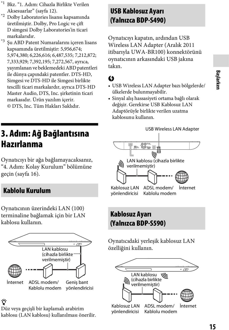 patentleri ile dünya çapındaki patentler. DTS-HD, Simgesi ve DTS-HD ile Simgesi birlikte tescilli ticari markalardır, ayrıca DTS-HD Master Audio, DTS, Inc. şirketinin ticari markasıdır.