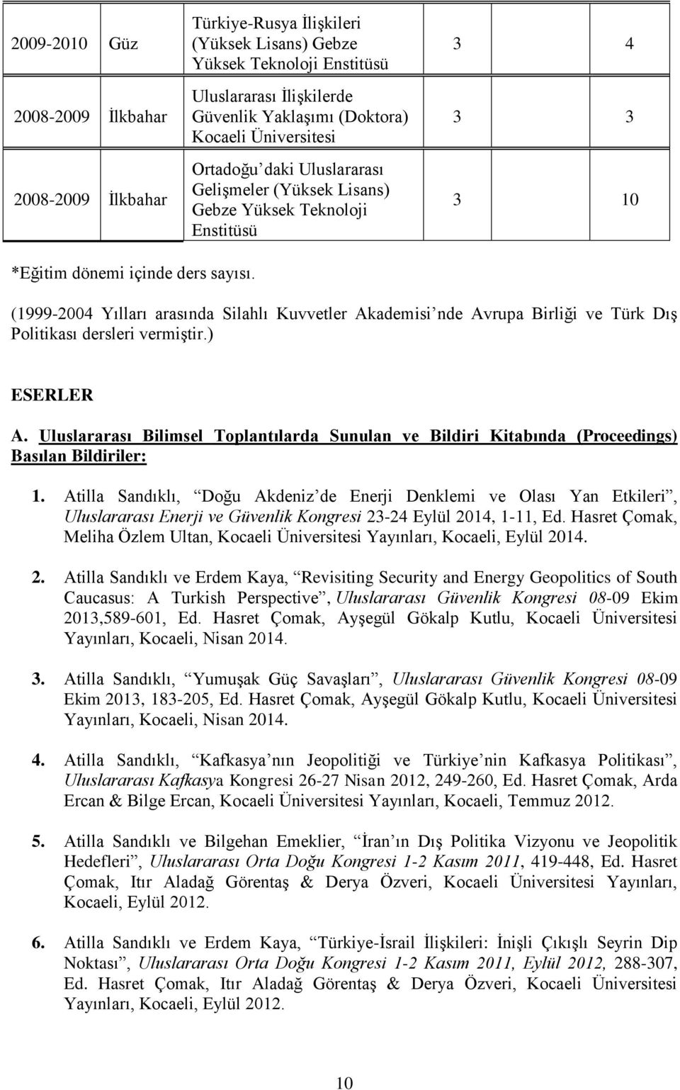 (1999-2004 Yılları arasında Silahlı Kuvvetler Akademisi nde Avrupa Birliği ve Türk Dış Politikası dersleri vermiştir.) ESERLER A.