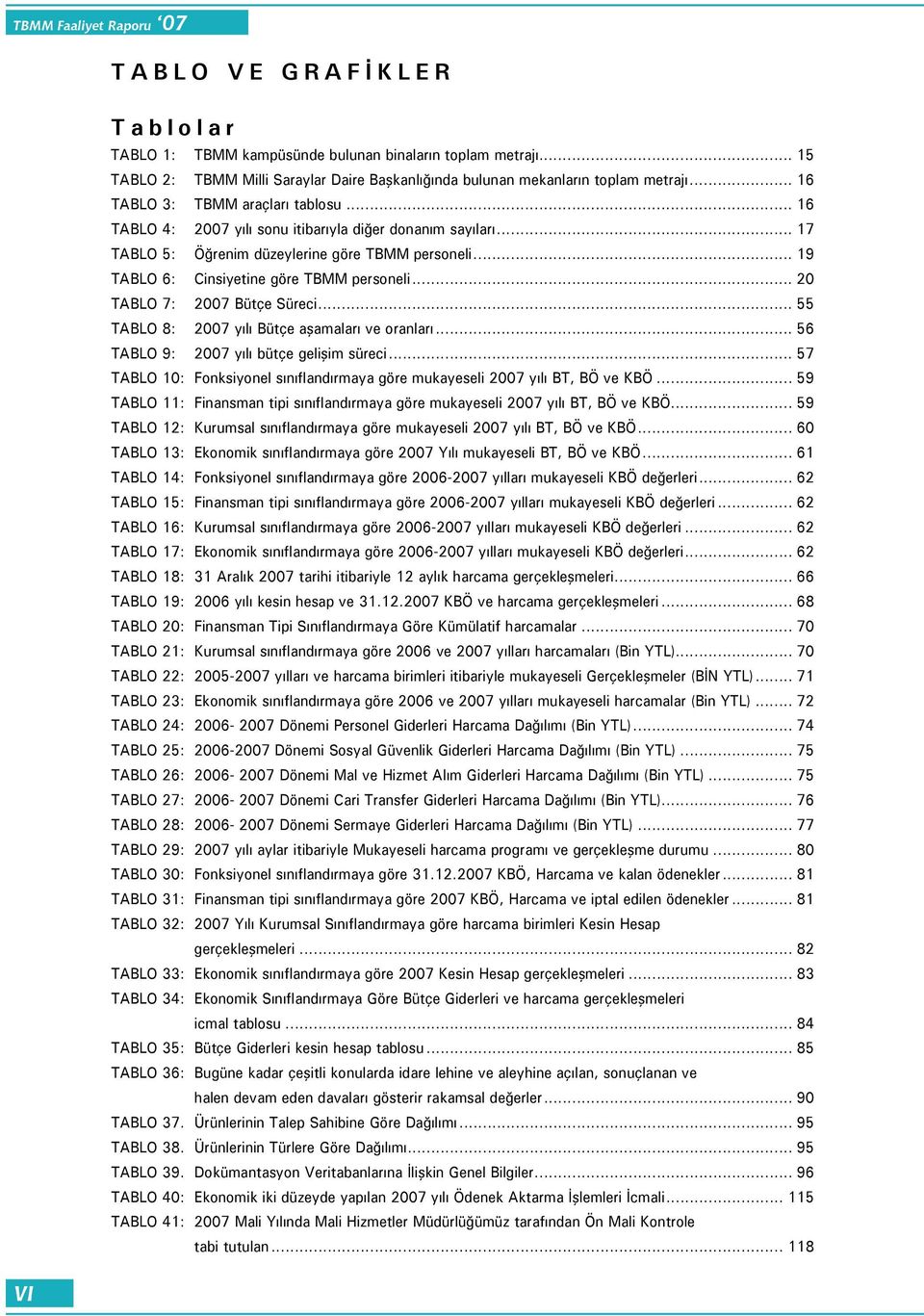 .. 19 TABLO 6: Cinsiyetine göre TBMM personeli... 20 TABLO 7: 2007 Bütçe Süreci... 55 TABLO 8: 2007 yılı Bütçe aşamaları ve oranları... 56 TABLO 9: 2007 yılı bütçe gelişim süreci.