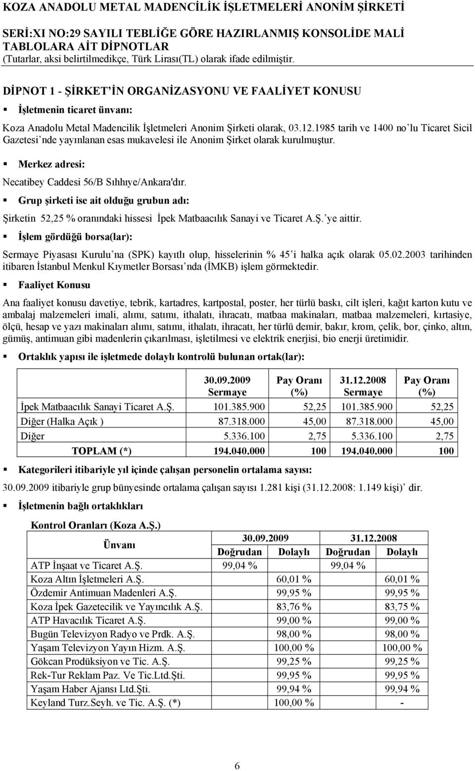 Grup şirketi ise ait olduğu grubun adı: Şirketin 52,25 % oranındaki hissesi İpek Matbaacılık Sanayi ve Ticaret A.Ş. ye aittir.