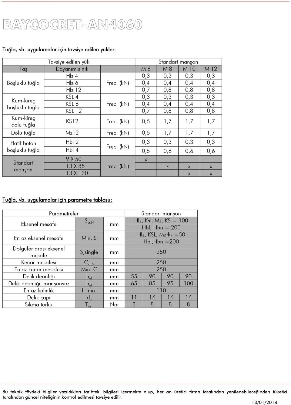 (kn) 0,5 1,7 1,7 1,7 Dolu tuğla Mz12 Frec. (kn) 0,5 1,7 1,7 1,7 Hafif beton boģluklu tuğla Standart manģon Hbl 2 0,3 0,3 0,3 0,3 Frec. (kn) Hbl 4 0,5 0,6 0,6 0,6 9 X 50 x 13 X 85 Frec.