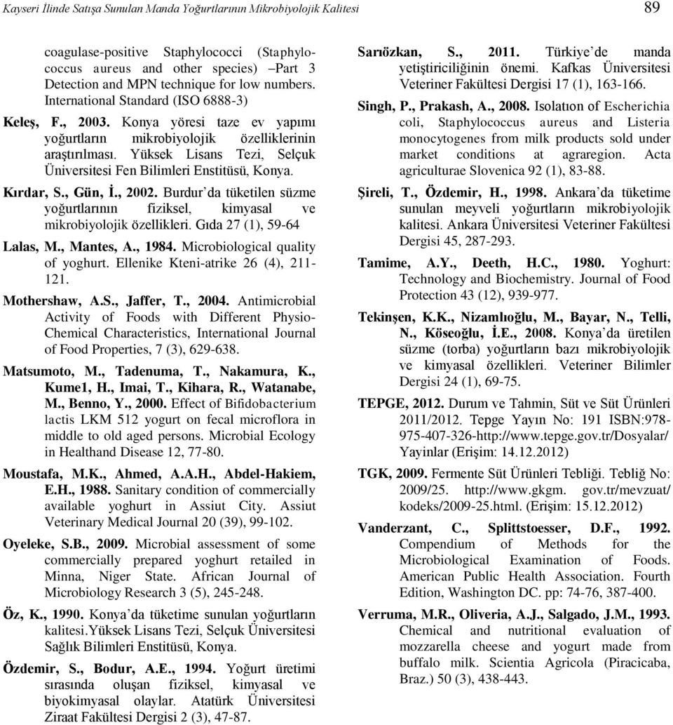 Yüksek Lisans Tezi, Selçuk Üniversitesi Fen Bilimleri Enstitüsü, Konya. Kırdar, S., Gün, İ., 2002. Burdur da tüketilen süzme yoğurtlarının fiziksel, kimyasal ve mikrobiyolojik özellikleri.