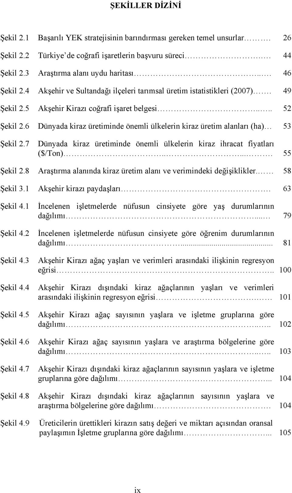 6 Dünyada kiraz üretiminde önemli ülkelerin kiraz üretim alanları (ha) 53 Şekil 2.7 Dünyada kiraz üretiminde önemli ülkelerin kiraz ihracat fiyatları ($/Ton)...... 55 Şekil 2.