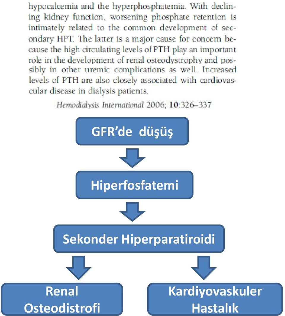 Hiperparatiroidi Renal