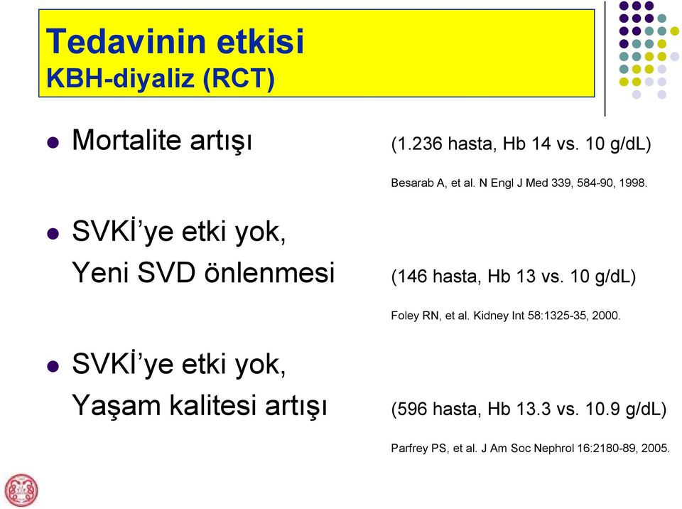 SVKİ ye etki yok, Yeni SVD önlenmesi (146 hasta, Hb 13 vs. 10 g/dl) Foley RN, et al.