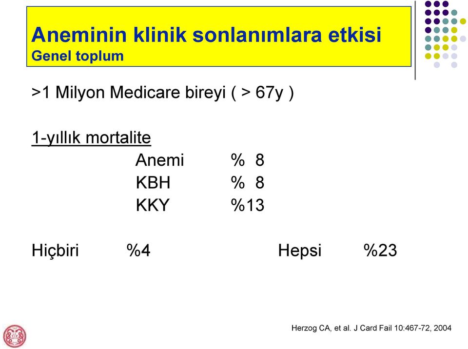 mortalite Anemi % 8 KBH % 8 KKY %13 Hiçbiri %4