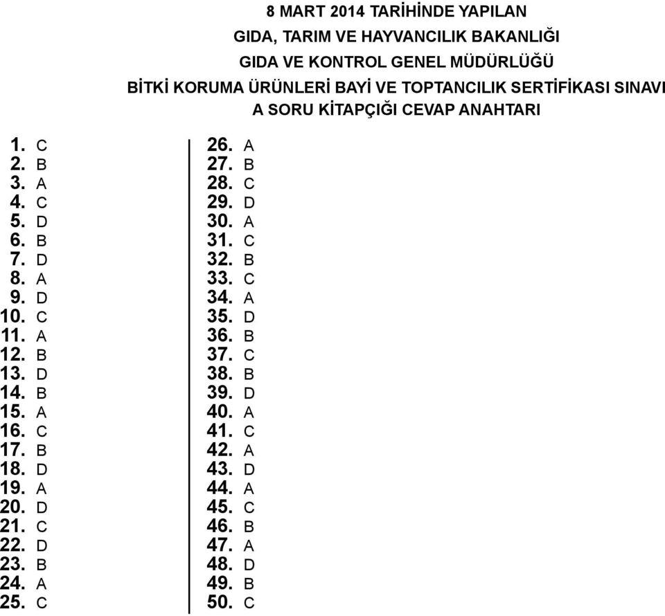 C 11. 12. B 13. D 14. B 15. 16. C 17. B 18. D 19. 20. D 21. C 22. D 23. B 24. 25. C 26. 27. B 28. C 29. D 30.