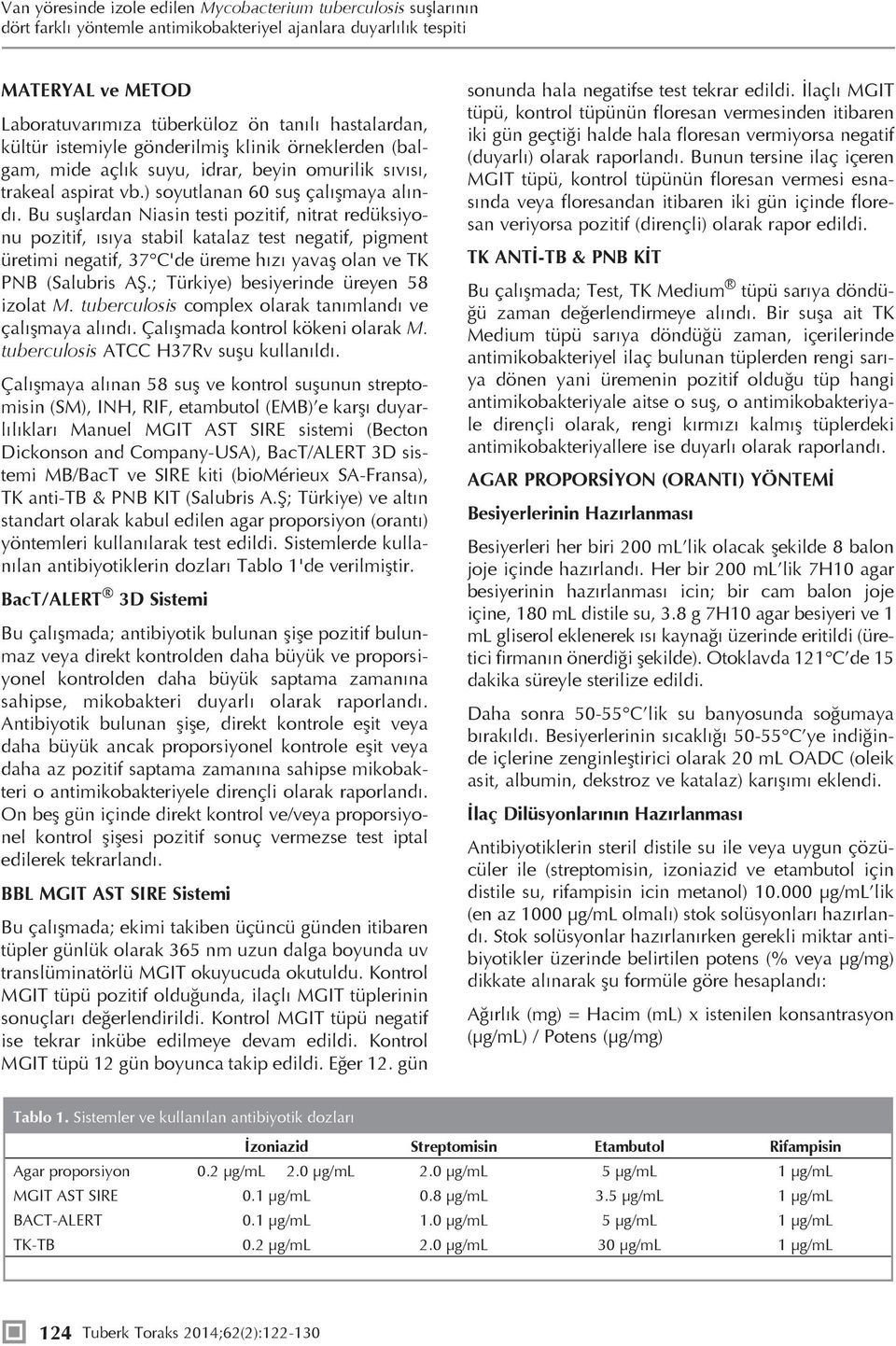 Bu suşlardan Niasin testi pozitif, nitrat redüksiyonu pozitif, ısıya stabil katalaz test negatif, pigment üretimi negatif, 37 C'de üreme hızı yavaş olan ve TK PNB (Salubris AŞ.