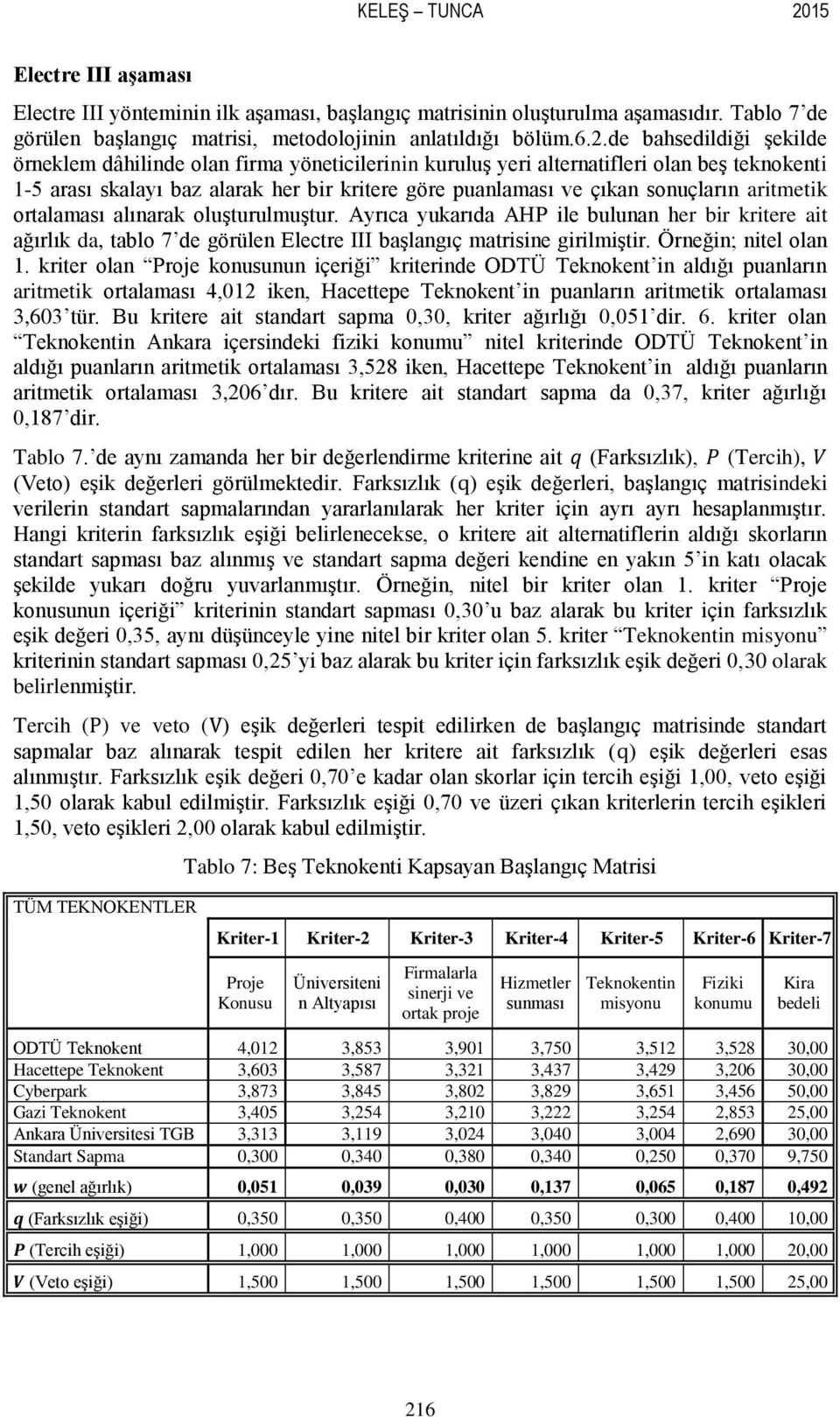 de bahsedildiği şekilde örneklem dâhilinde olan firma yöneticilerinin kuruluş yeri alternatifleri olan beş teknokenti 1-5 arası skalayı baz alarak her bir kritere göre puanlaması ve çıkan sonuçların