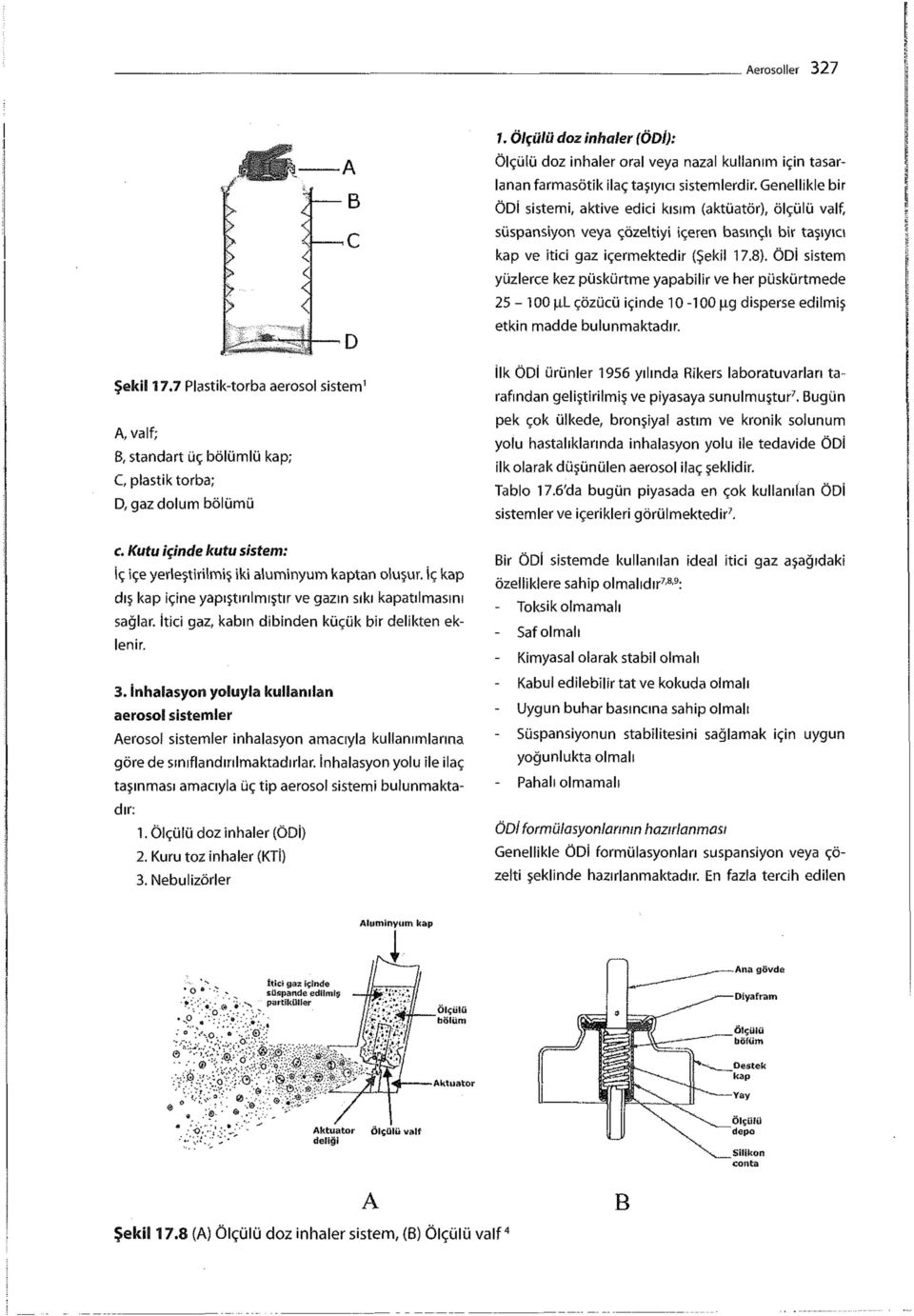 ÖDİ sistem yüzlerce kez püskürtme yapabilir ve her püskürtmede 25-100 ul çözücü içinde 10-100 pg disperse edilmiş etkin madde bulunmaktadır. Şekil 17.