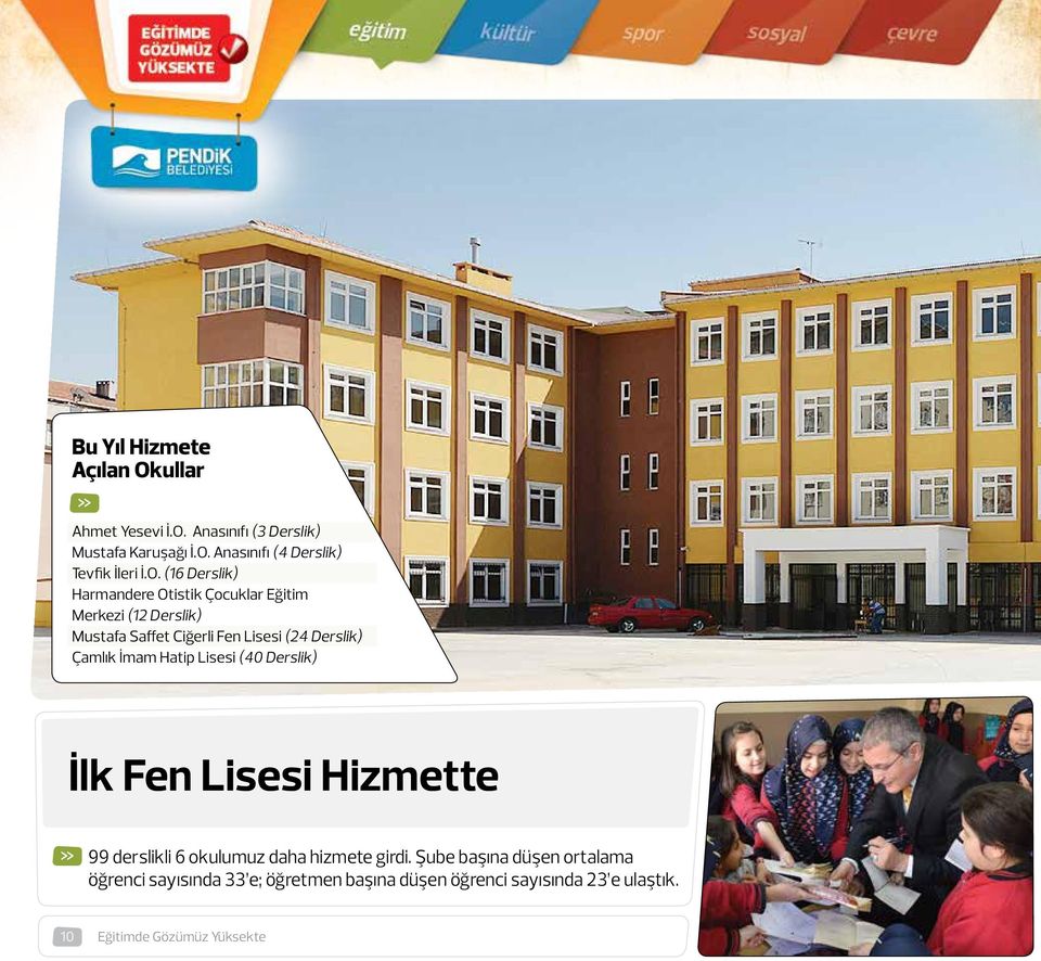 Çamlık İmam Hatip Lisesi (40 Derslik) İlk Fen Lisesi Hizmette 99 derslikli 6 okulumuz daha hizmete girdi.