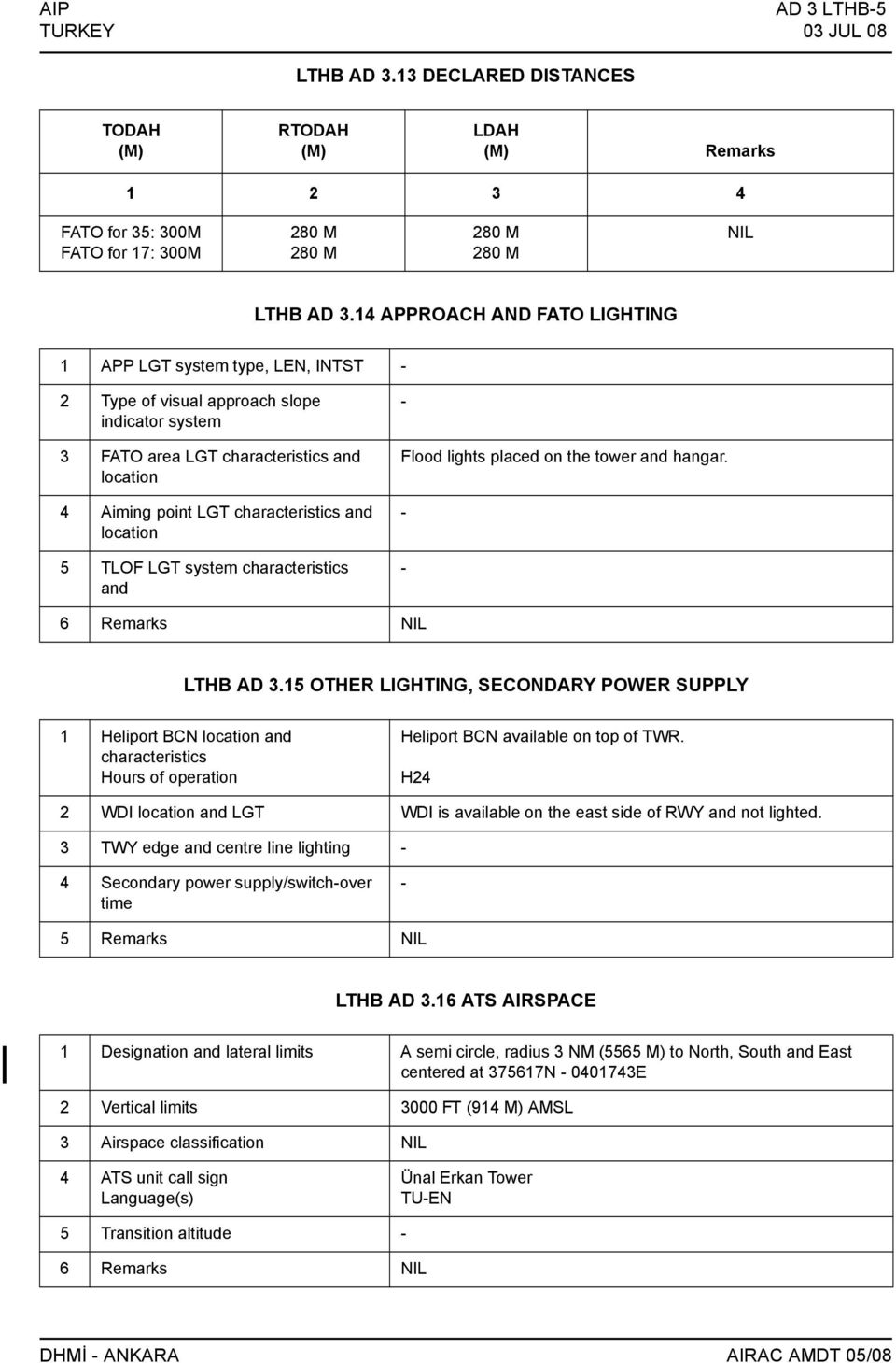 location 5 TLOF LGT system characteristics and Flood lights placed on the tower and hangar. 6 Remarks NIL LTHB AD 3.