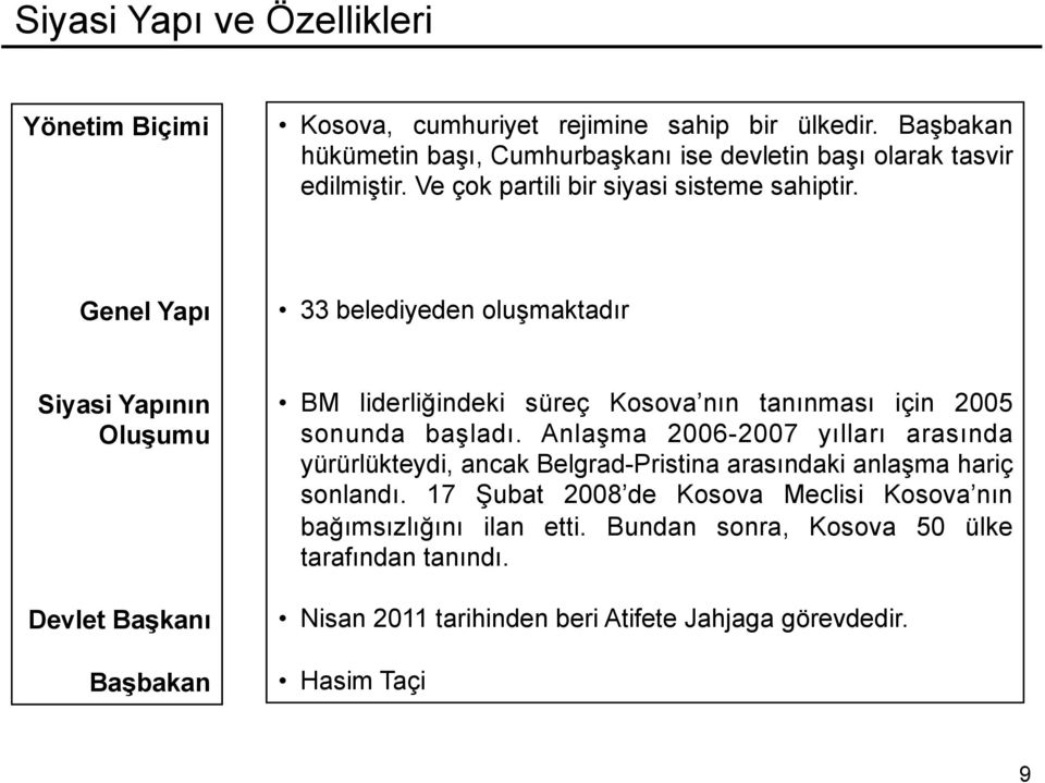 Genel Yapı 33 belediyeden oluşmaktadır Siyasi Yapının Oluşumu Devlet Başkanı Başbakan BM liderliğindeki süreç Kosova nın tanınması için 2005 sonunda başladı.