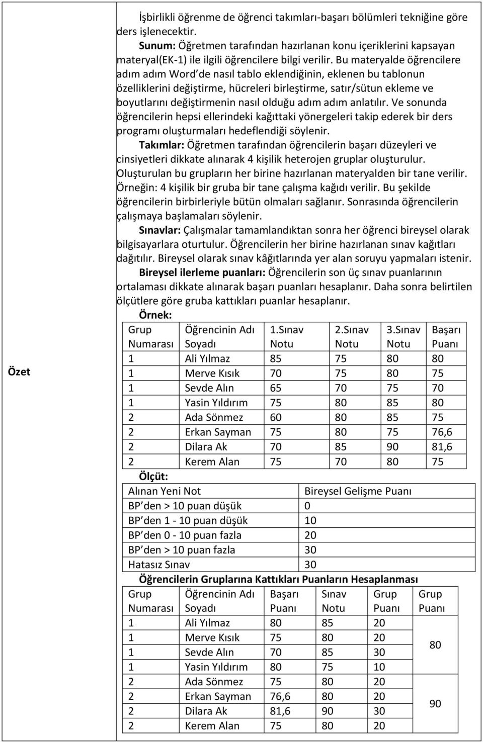 Bu materyalde öğrencilere adım adım Word de nasıl tablo eklendiğinin, eklenen bu tablonun özelliklerini değiştirme, hücreleri birleştirme, satır/sütun ekleme ve boyutlarını değiştirmenin nasıl olduğu