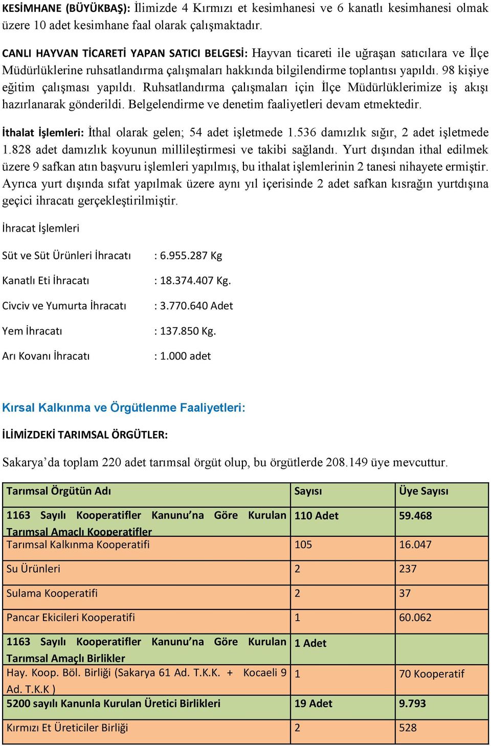 98 kişiye eğitim çalışması yapıldı. Ruhsatlandırma çalışmaları için İlçe Müdürlüklerimize iş akışı hazırlanarak gönderildi. Belgelendirme ve denetim faaliyetleri devam etmektedir.