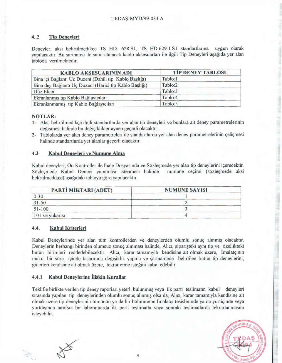 KABLO AKSESUARININ ADI TİP DENEY TABLOSU Bina içi Bağlantı Uç Düzeni (Dahili tip Kablo Başlığı) Tablo: 1 Bina dışı Bağlantı Uç Düzeni (Harici tip Kablo Başlığı) Tablo: 2 Düz Ekler Tablo: 3