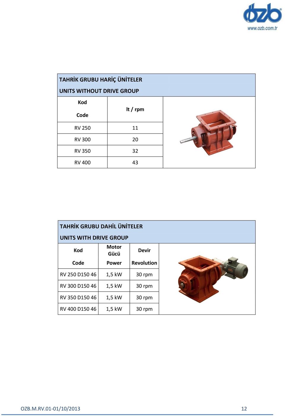Motor Gücü Devir Code Power Revolution RV 250 D150 46 1,5 kw 30 rpm RV 300 D150 46 1,5