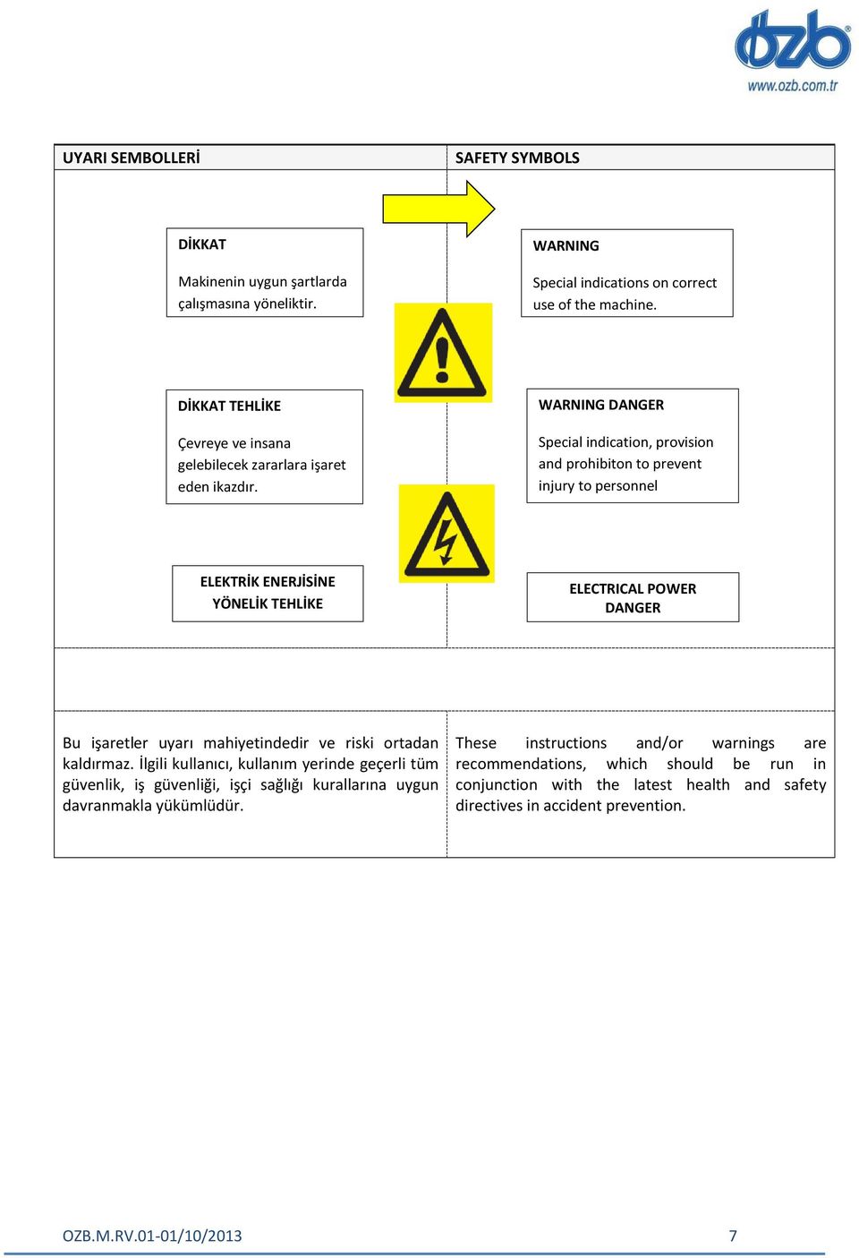 WARNING DANGER Special indication, provision and prohibiton to prevent injury to personnel ELEKTRİK ENERJİSİNE YÖNELİK TEHLİKE ELECTRICAL POWER DANGER Bu işaretler uyarı mahiyetindedir