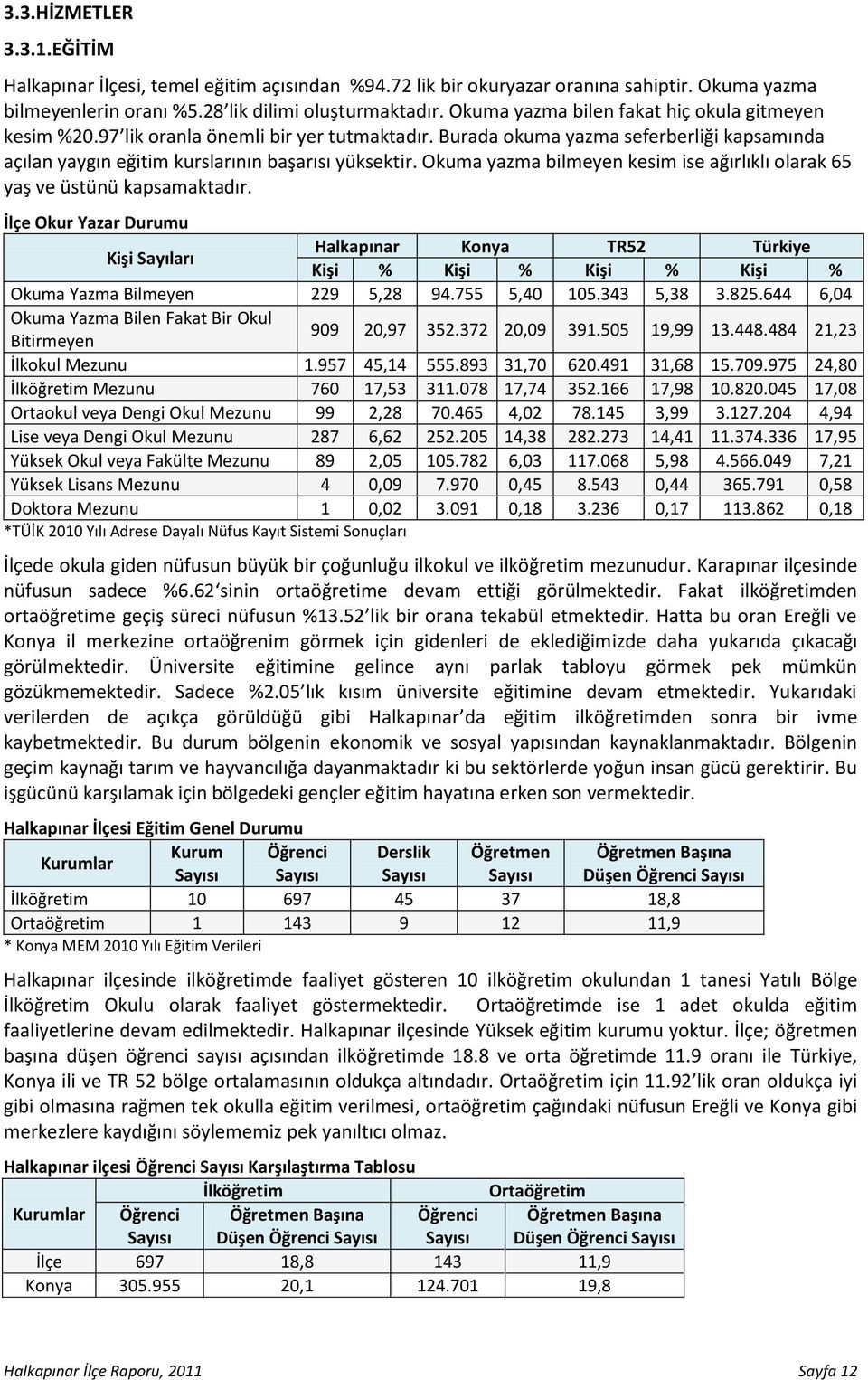 Okuma yazma bilmeyen kesim ise ağırlıklı olarak 65 yaş ve üstünü kapsamaktadır.